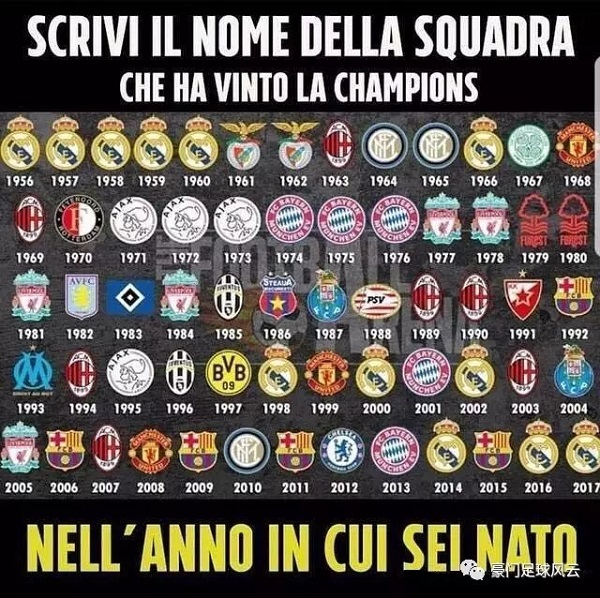 足球俱乐部年度转会总结