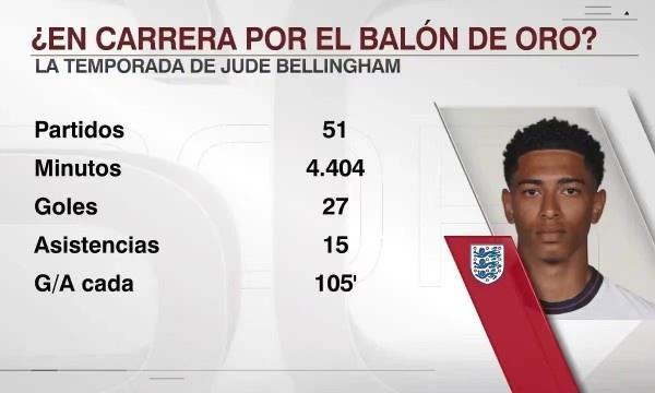 布伦森85次30+跃居队史第四，轰33分率尼克斯血洗爵士