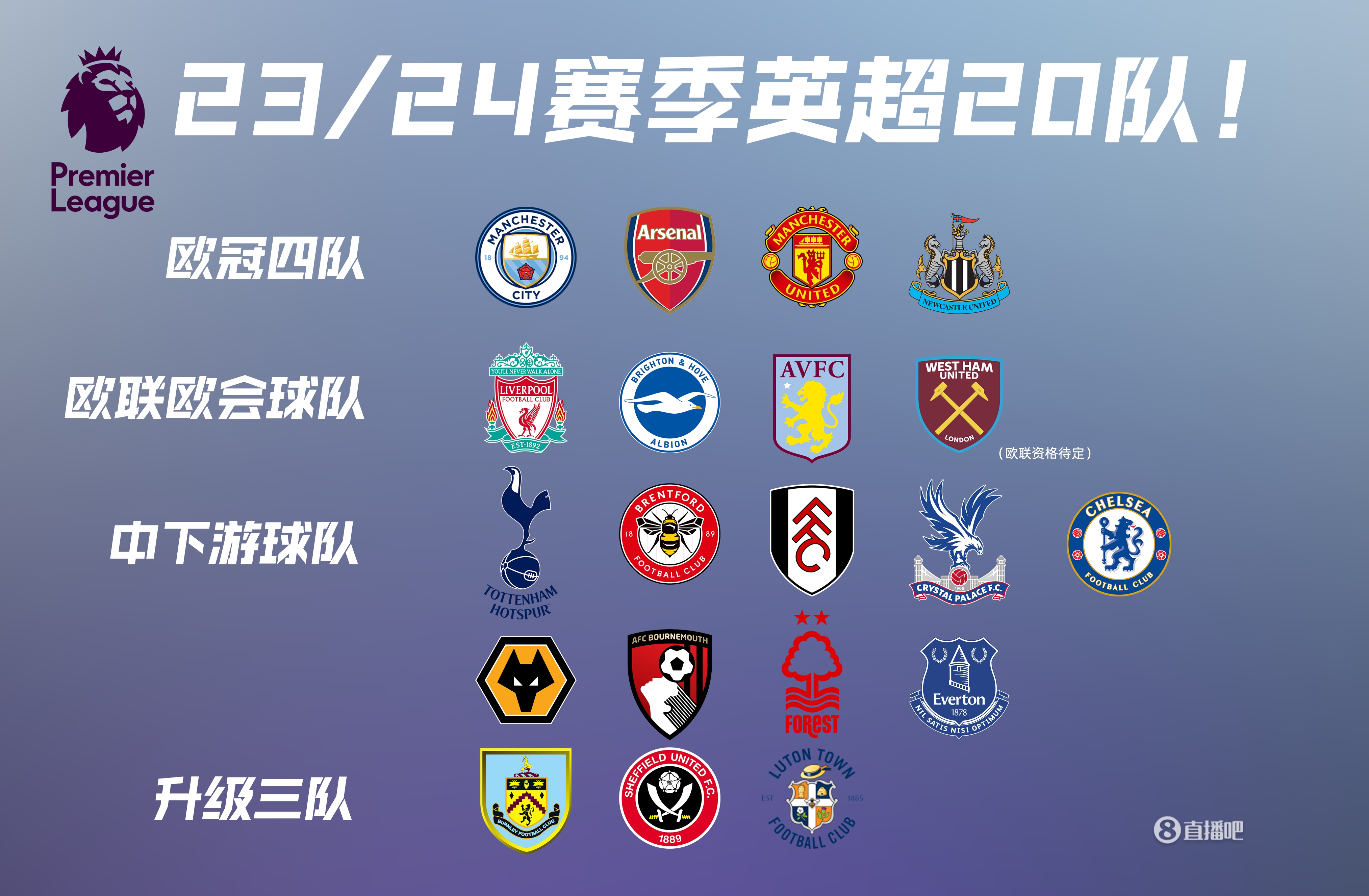 官宣喜讯！东契奇二娃出生引热议 湖人官方祝贺詹姆斯发声：恭喜兄弟