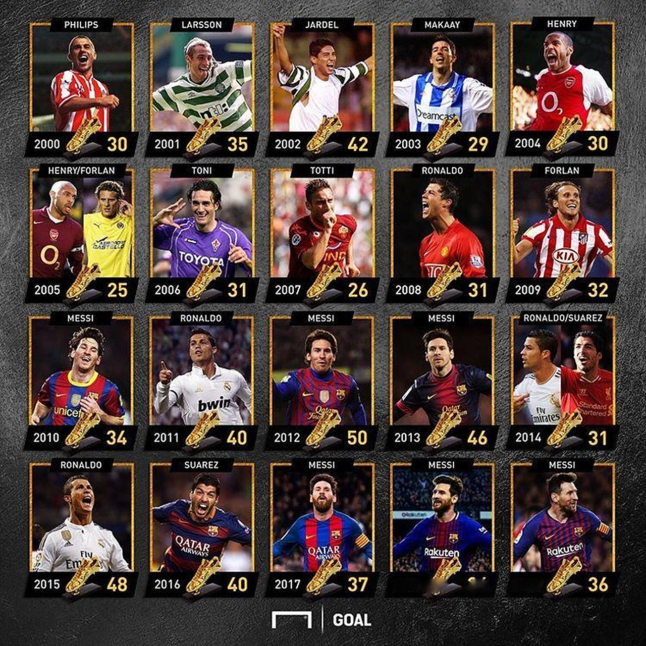 绿茵挥杆，心境随行——我的高尔夫初体验