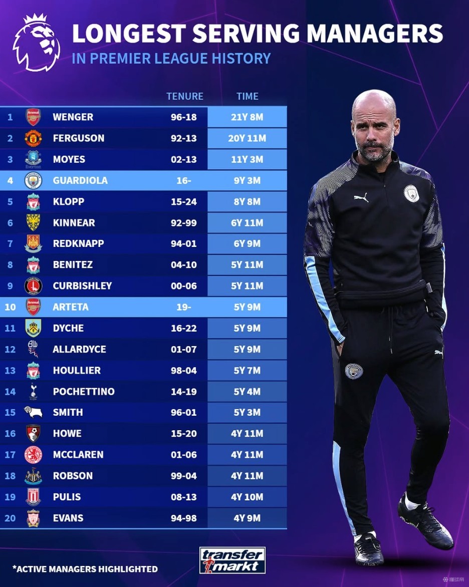 紧跟时事，韩国艺人在热刺vs纽卡看台模仿酷玩乐队观众出轨